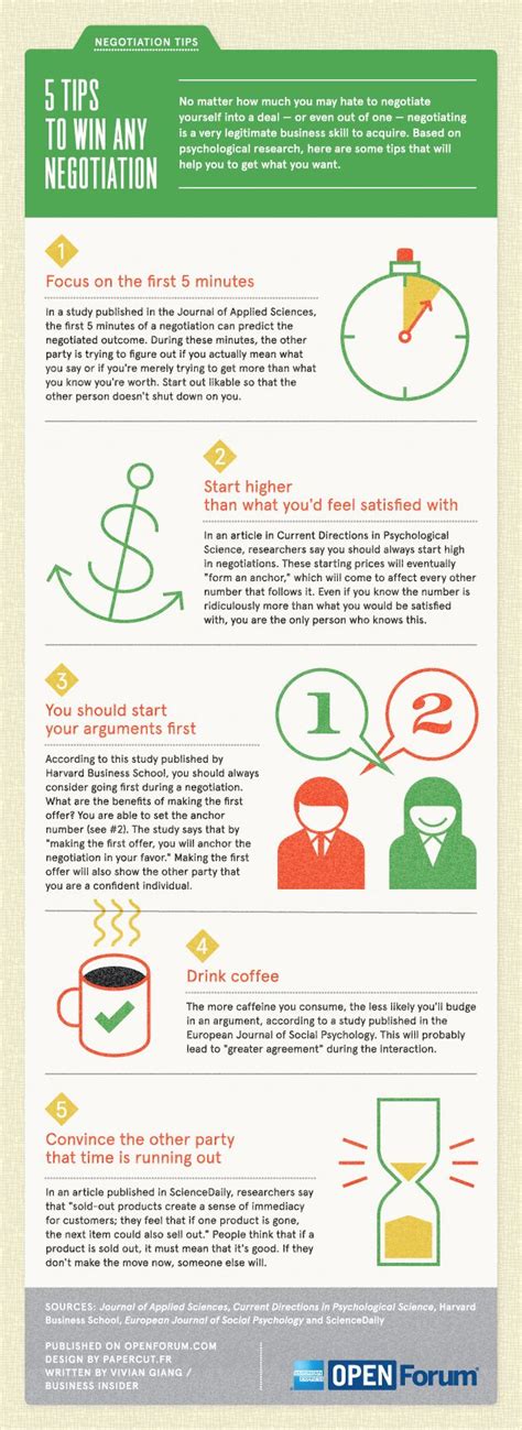 15 Tips to Win E.